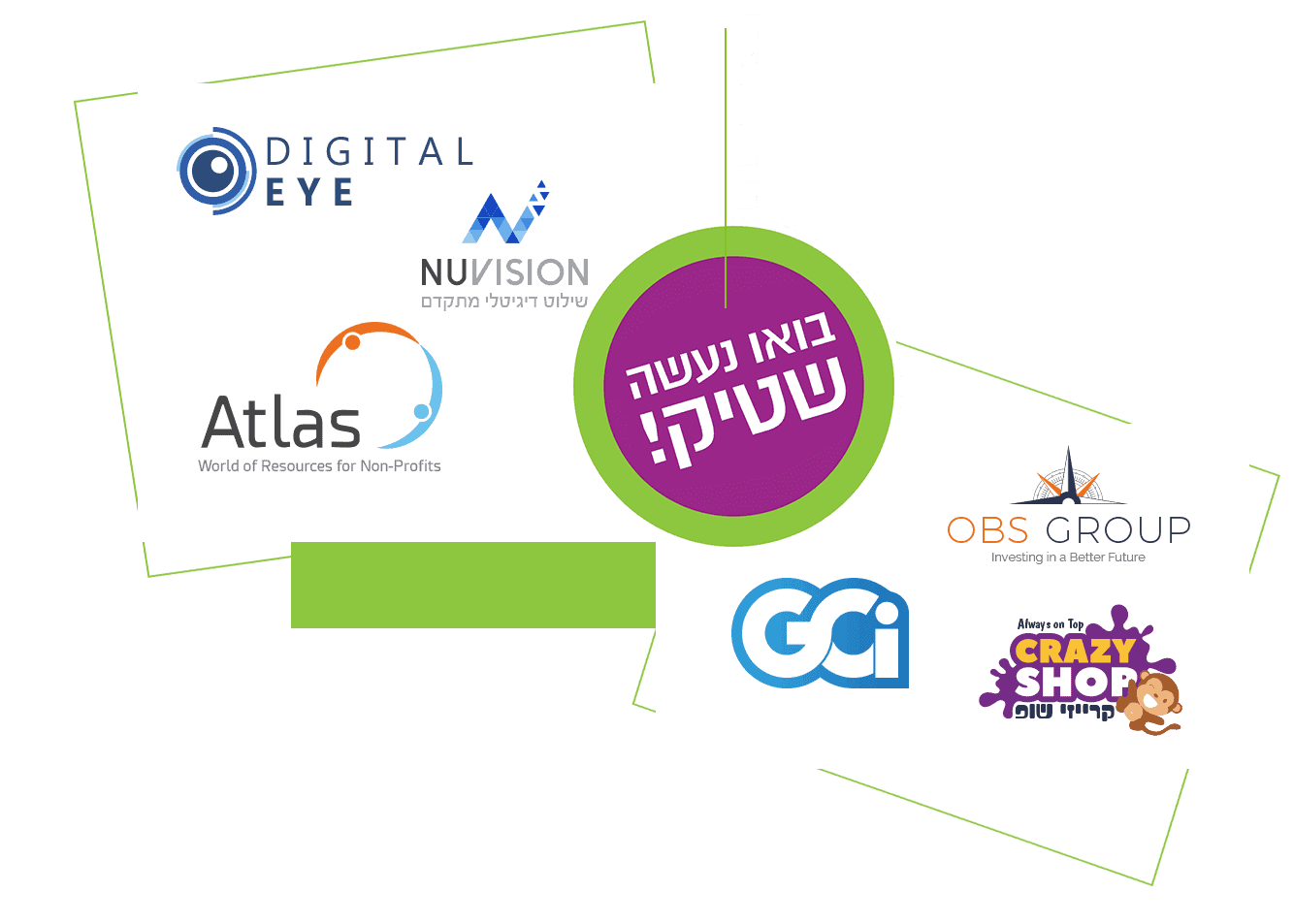 מיתוג עסקי